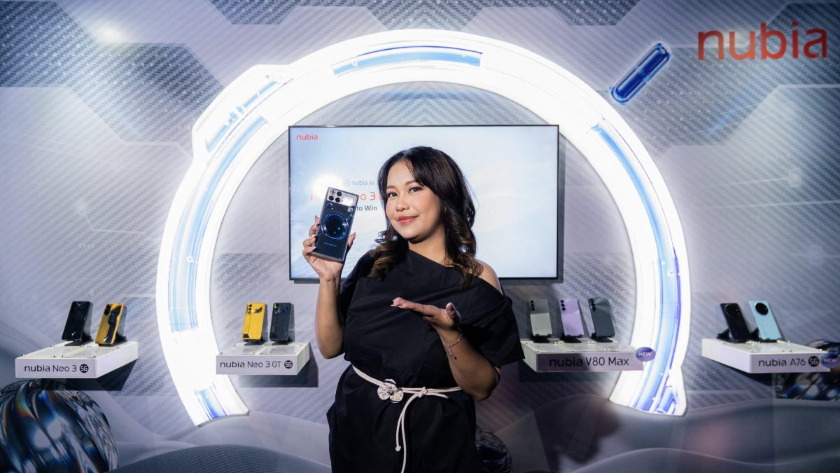 Lonjakan Teknologi AI