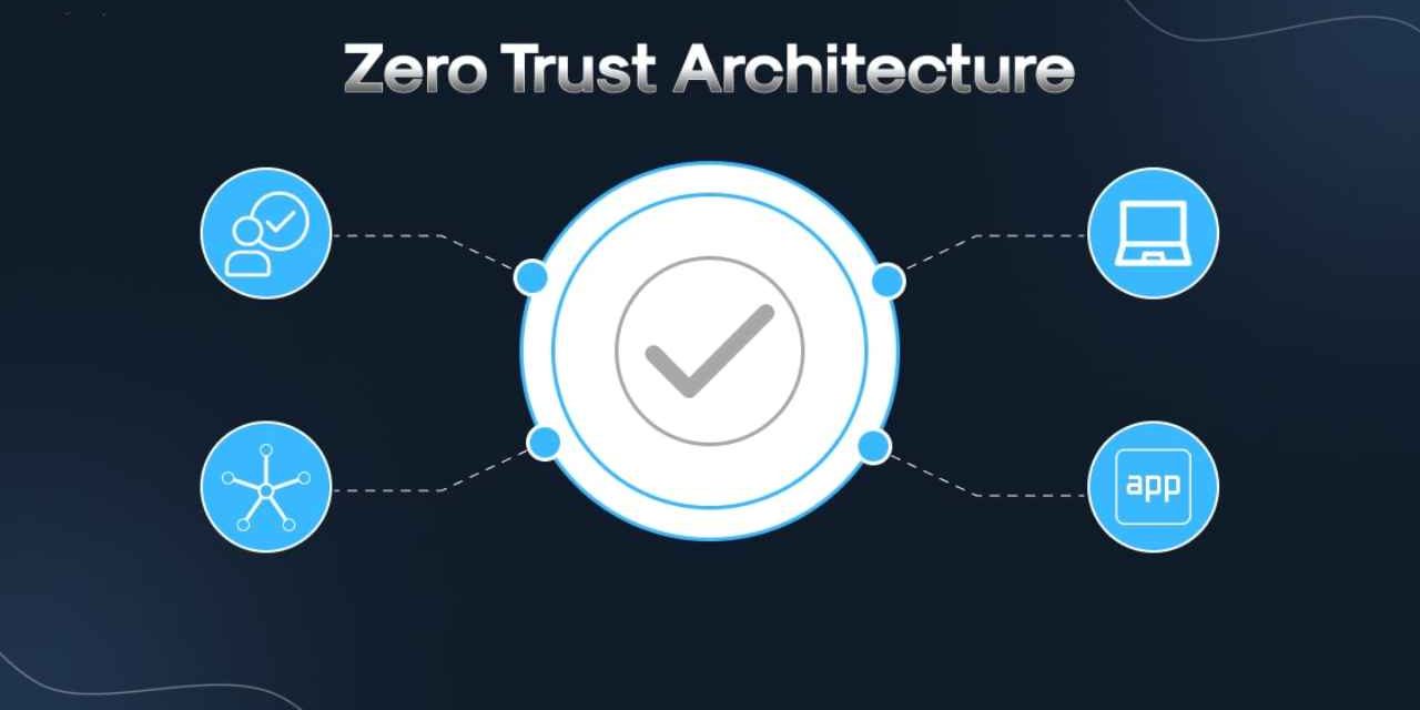 Zero Trust Berbasis AI, Solusi Efektif Cegah Aksi Peretasan