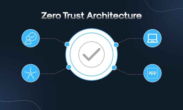 Zero Trust Berbasis AI, Solusi Efektif Cegah Aksi Peretasan