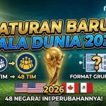 Peraturan Baru Piala Dunia 2026 Akan Mengubah Cara Bermain